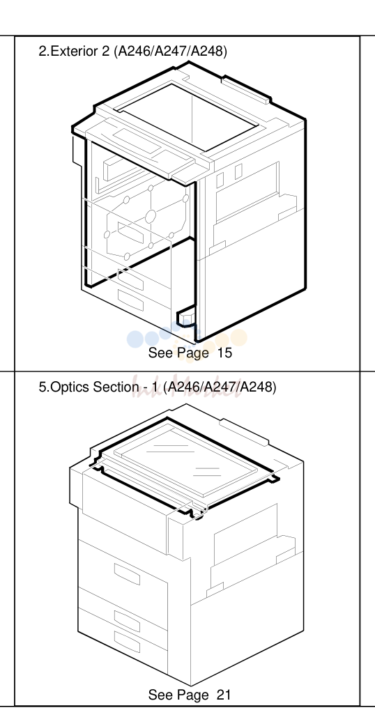 1. Location of Unit