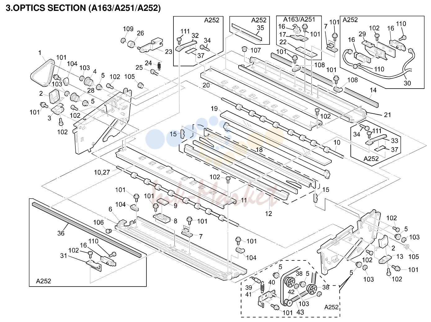 3. OPTICS SECTION (A163/A251/A252)