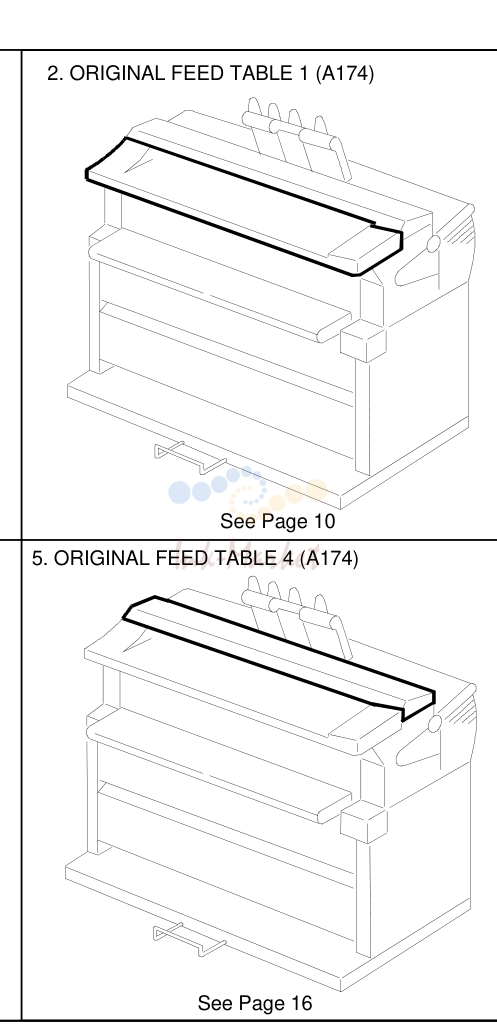 1. LOCATION OF UNIT
