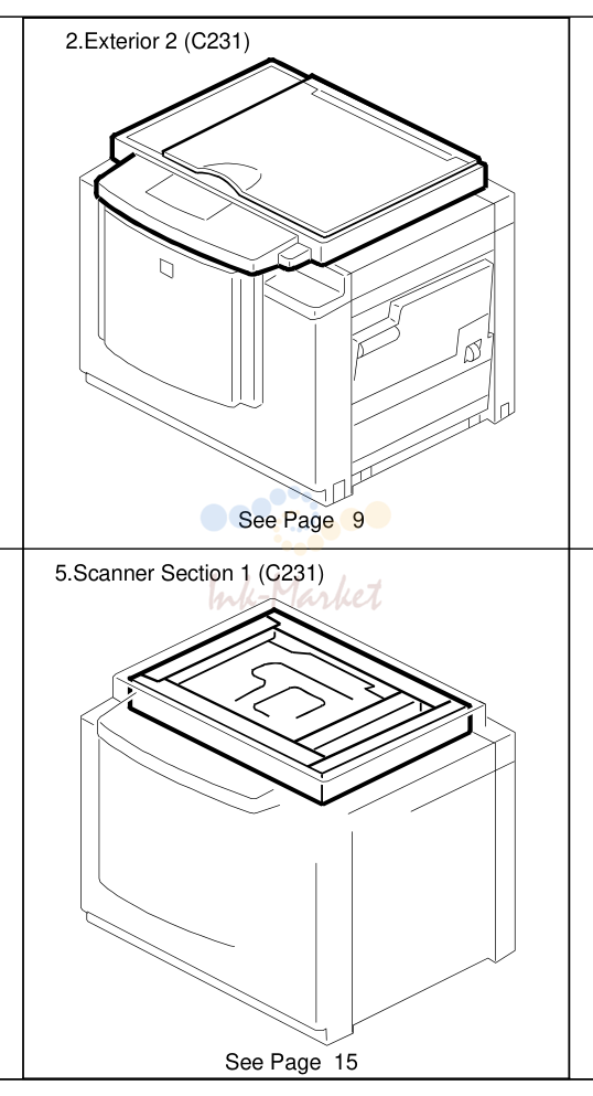 1. Location of Unit