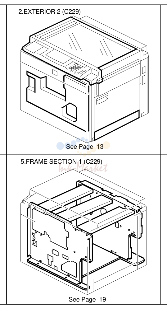 1. LOCATIO OF UNIT