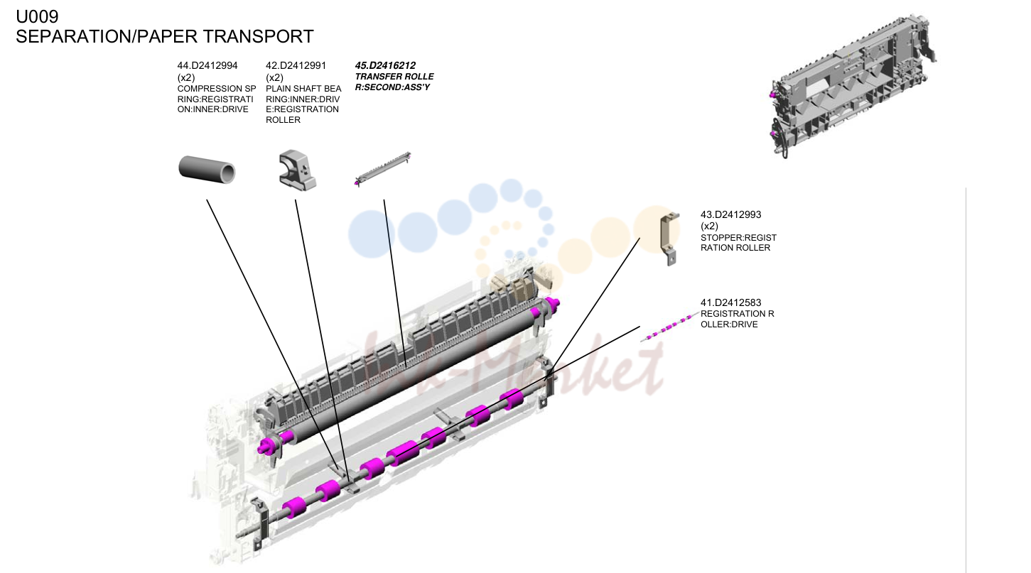 SEPARATION/PAPER TRANSPORT