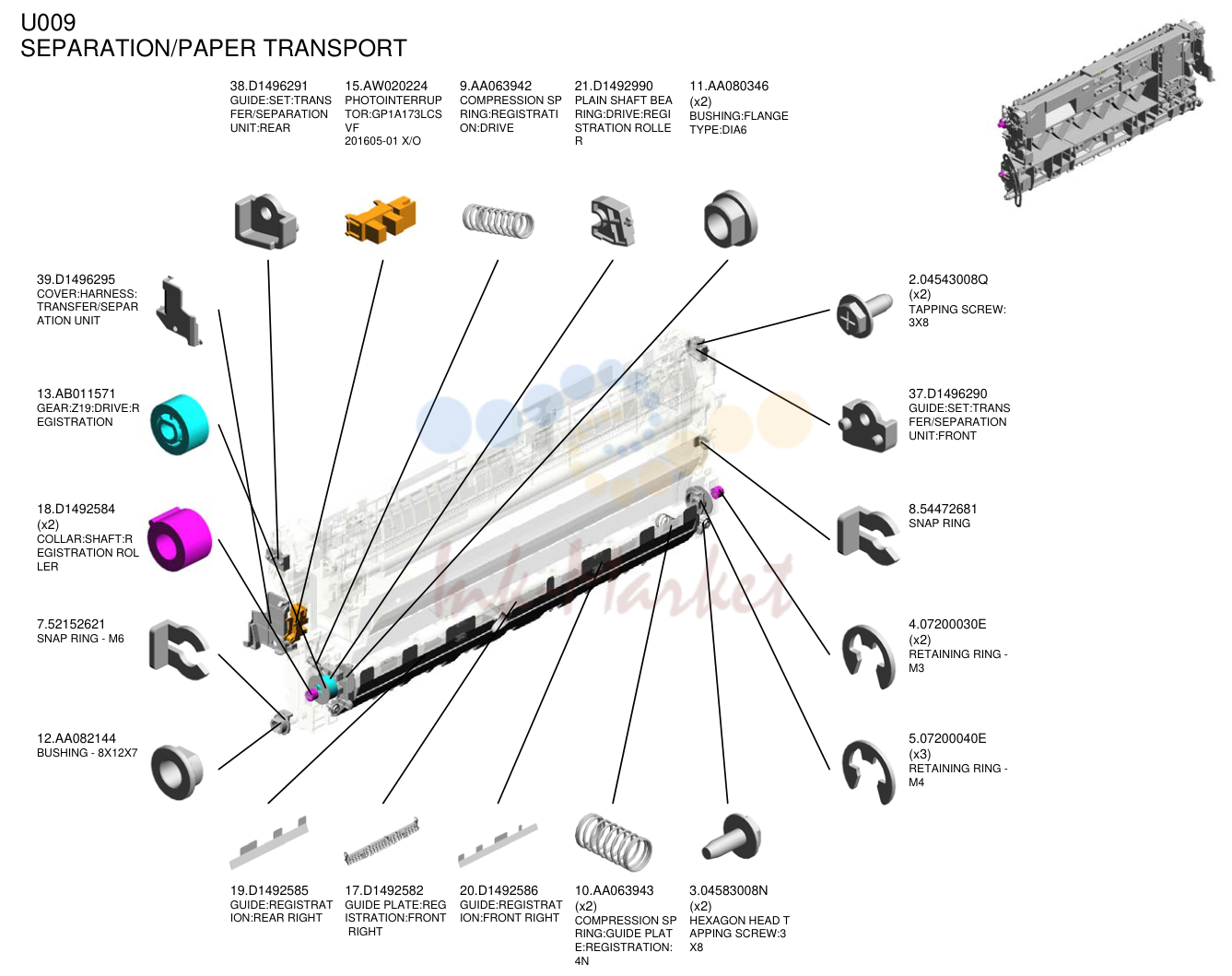 SEPARATION/PAPER TRANSPORT