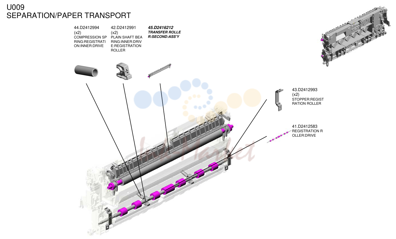 SEPARATION/PAPER TRANSPORT