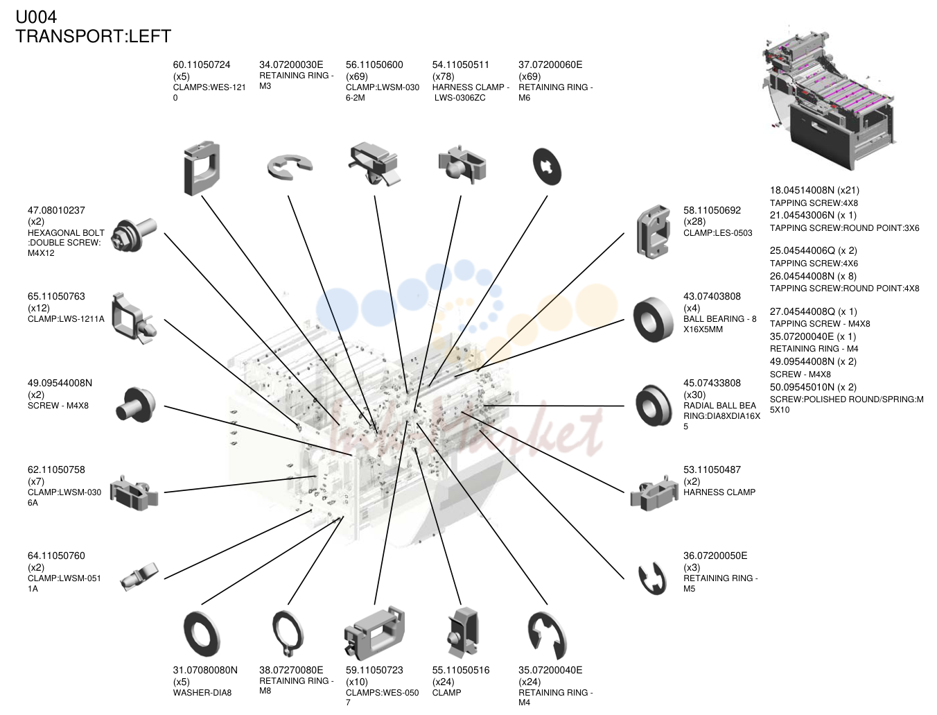 TRANSPORT