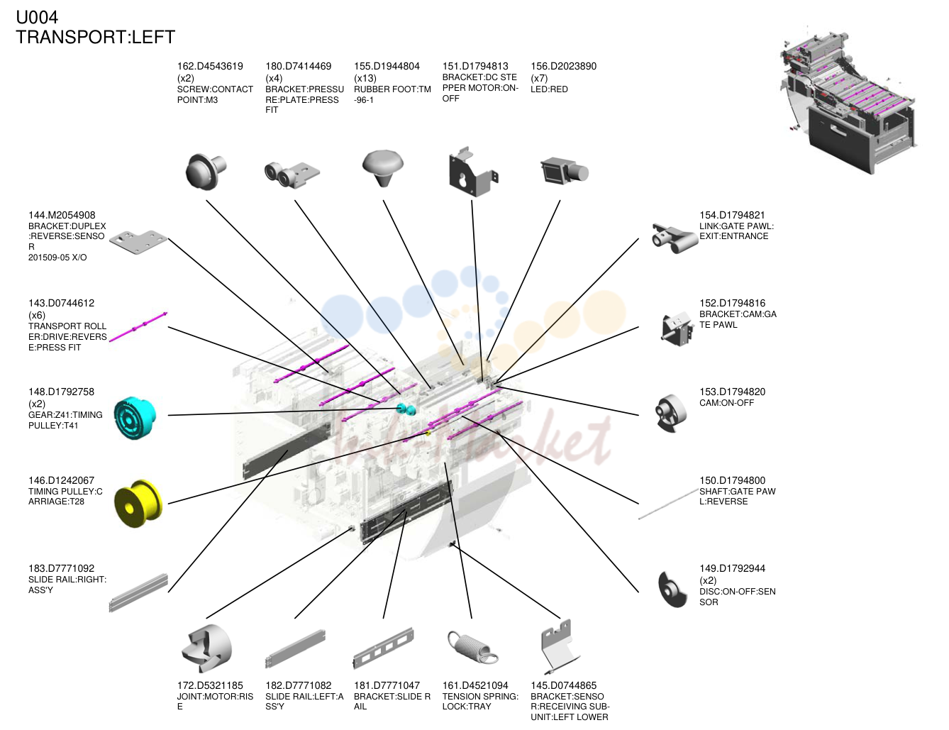 TRANSPORT