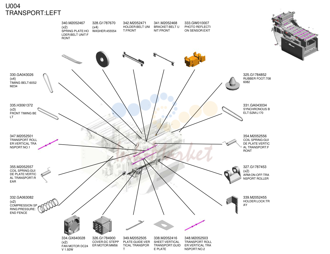 TRANSPORT