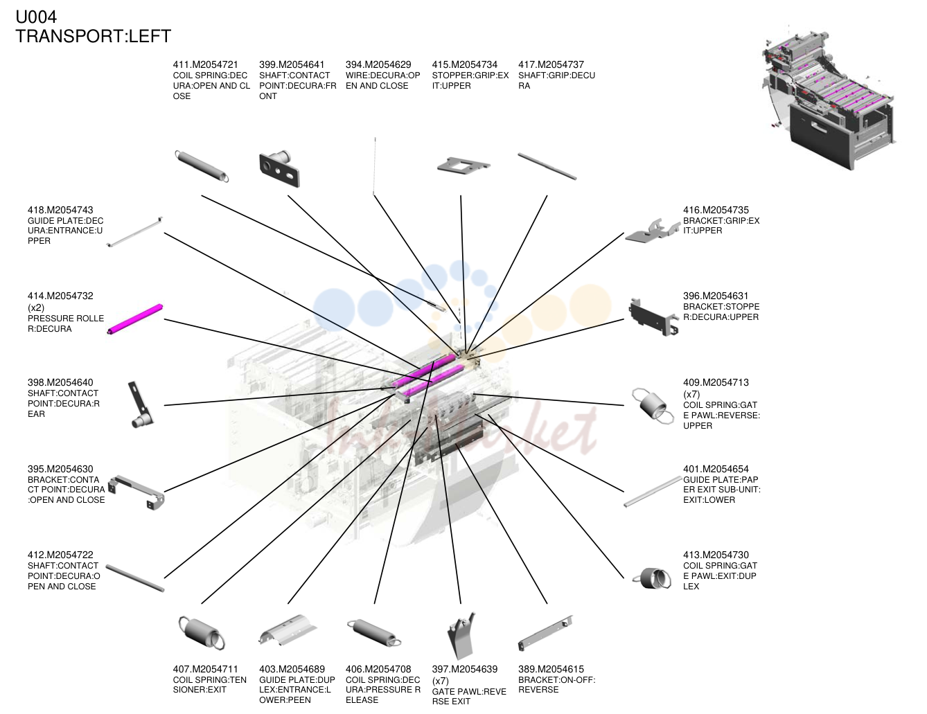 TRANSPORT