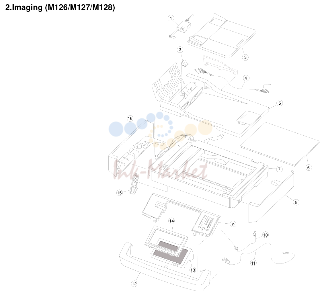 2. Imaging (M126/M127/M128)
