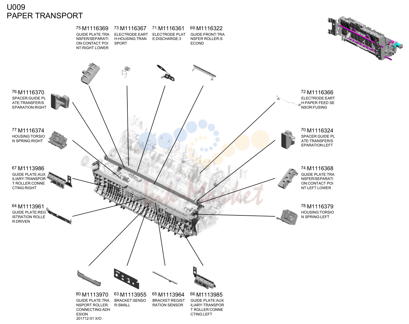 PAPER TRANSPORT