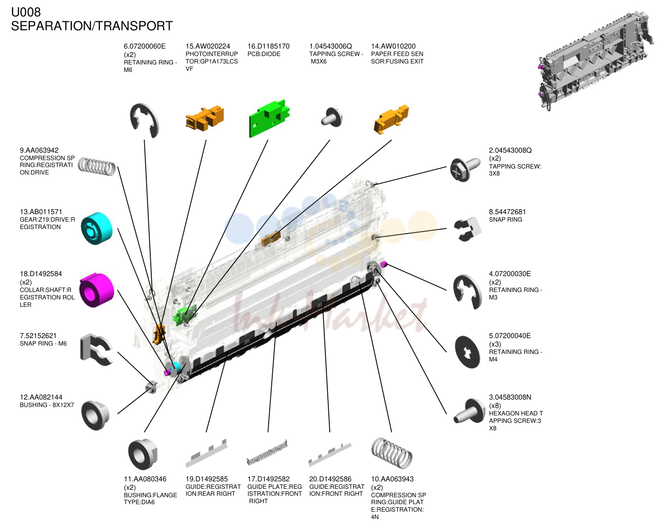 SEPARATION/TRANSPORT
