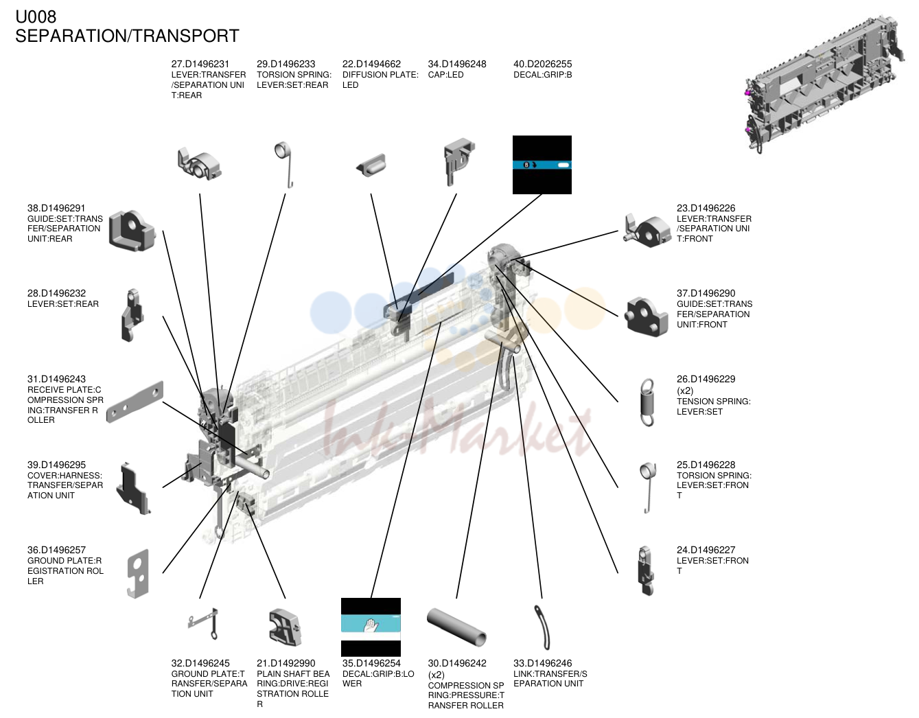 SEPARATION/TRANSPORT