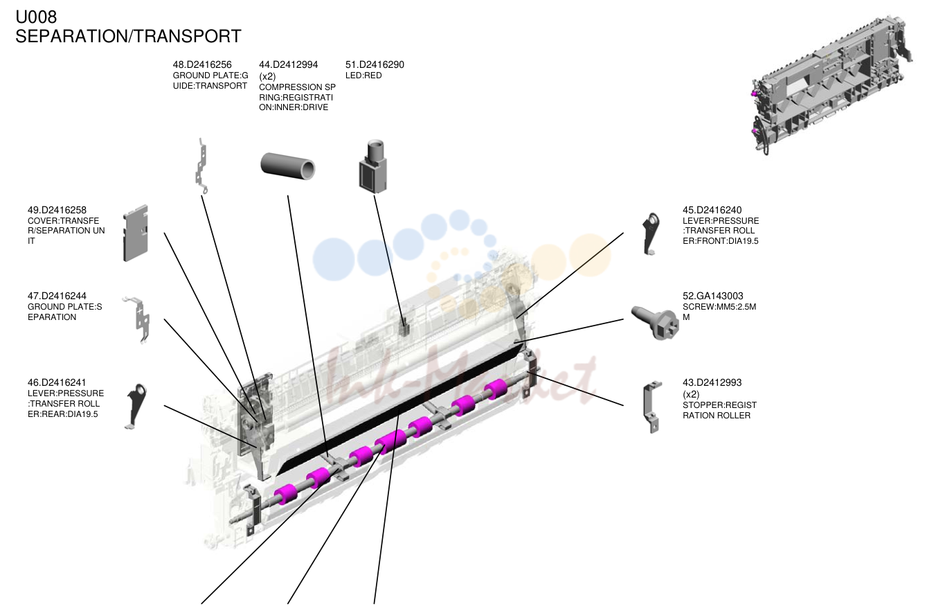SEPARATION/TRANSPORT