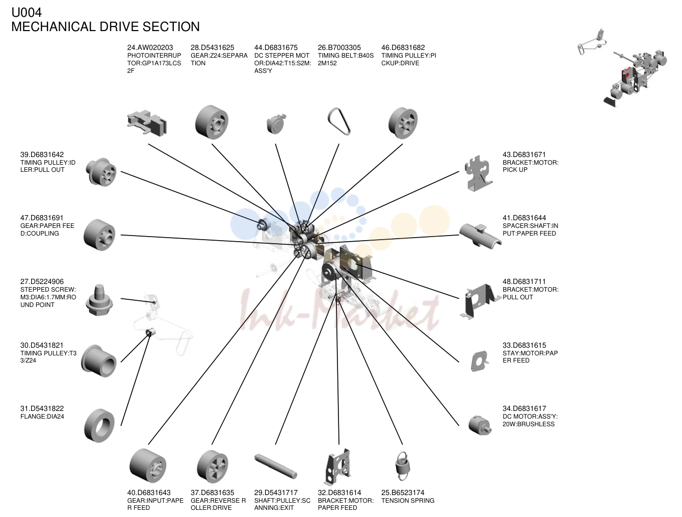 MECHANICAL DRIVE SECTION