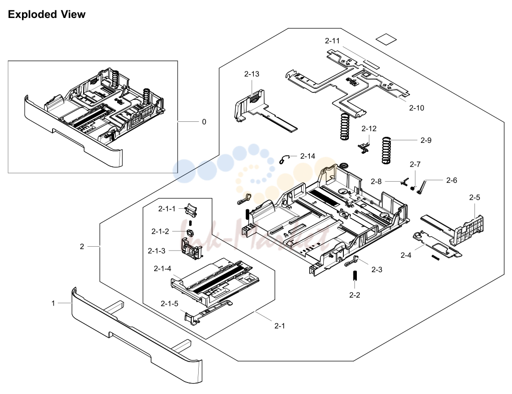 4. ExplodedViewsandPartsList