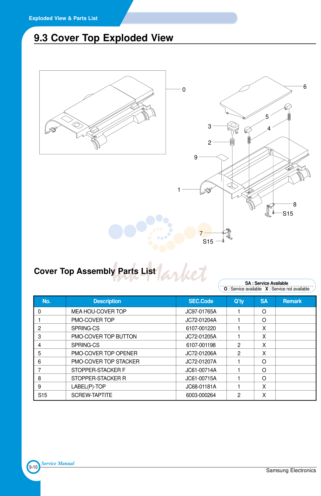 3. Exploded View & Parts List
