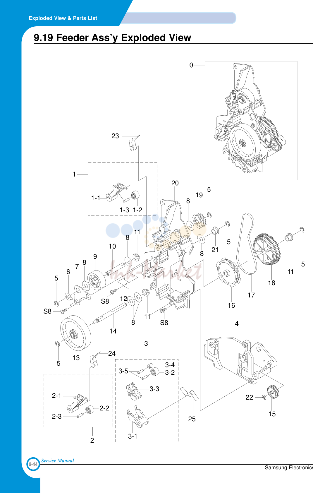 18. Exploded View & Parts List