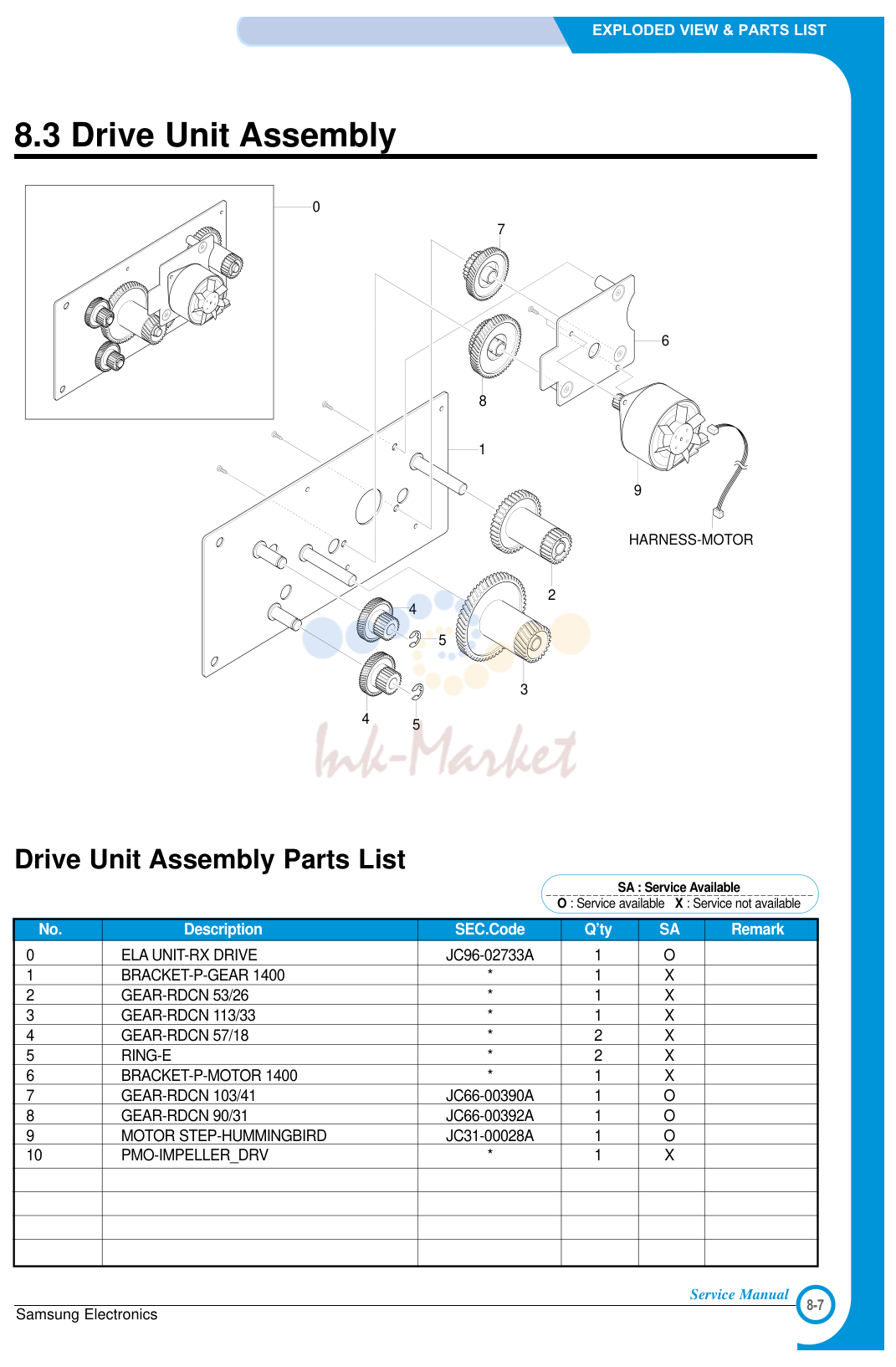 3. EXPLODED VIEW & PARTS LIST
