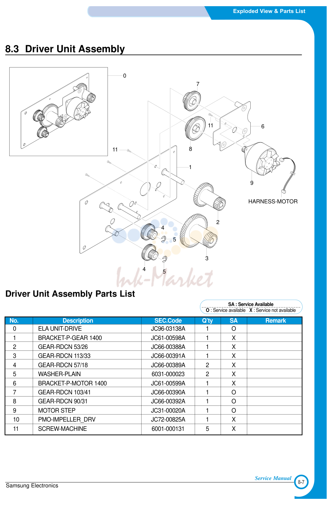3. Exploded View & Parts List