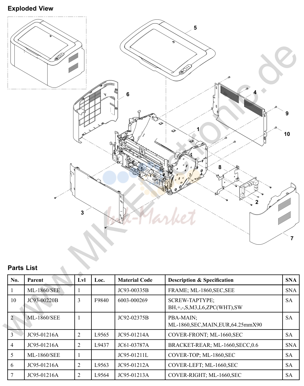 1. Exploded Views and Parts List