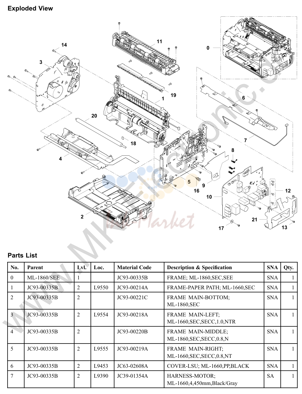 2. Exploded Views and Parts List