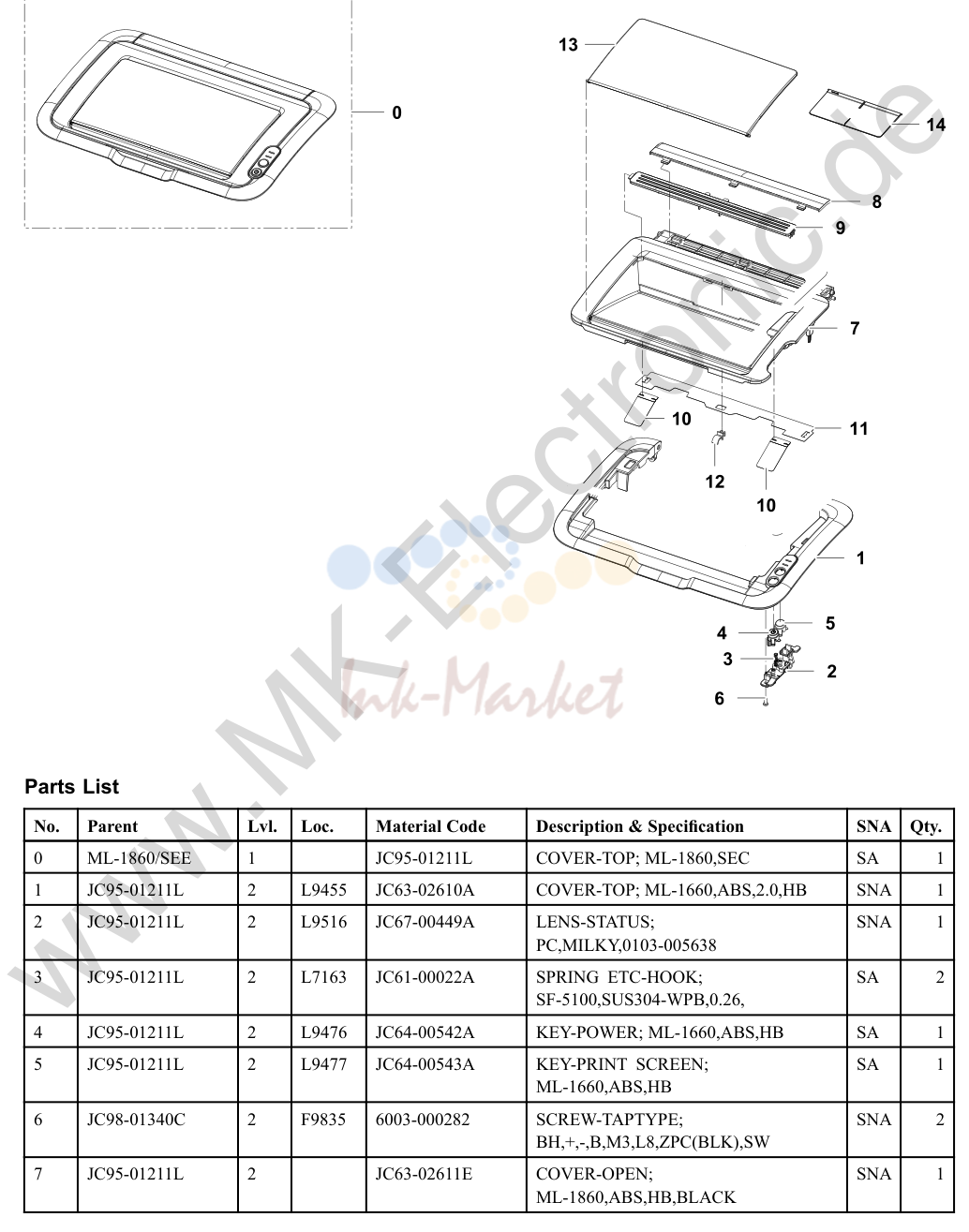 3. Exploded Views and Parts List