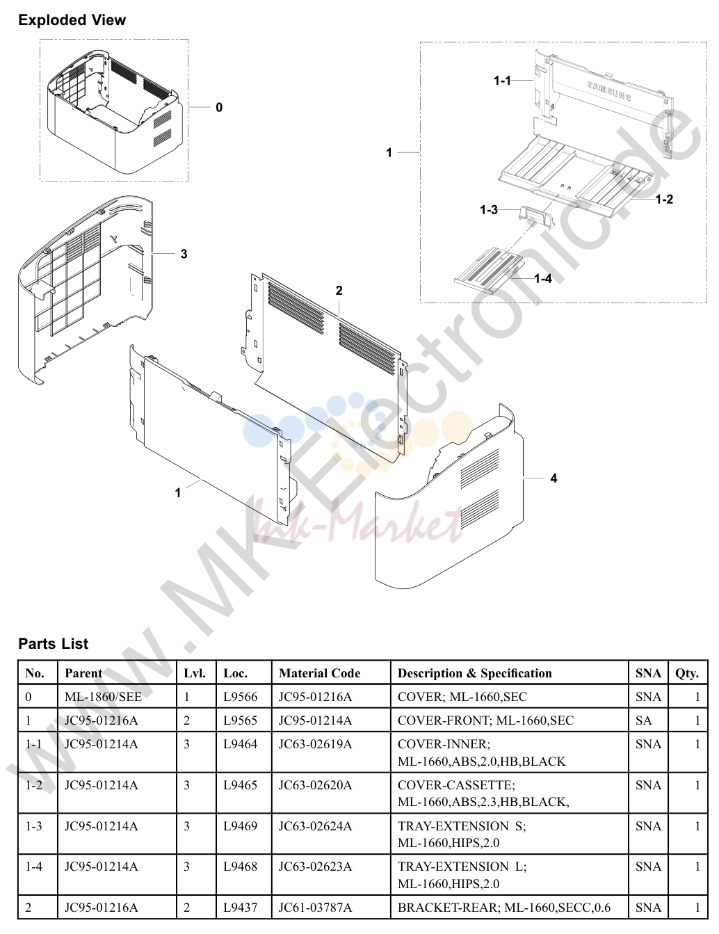 4. Exploded Views and Parts List