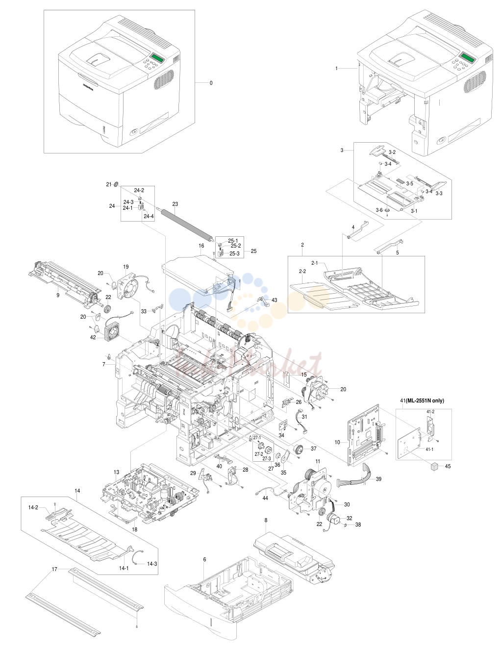 1. Exploded Views & Parts List