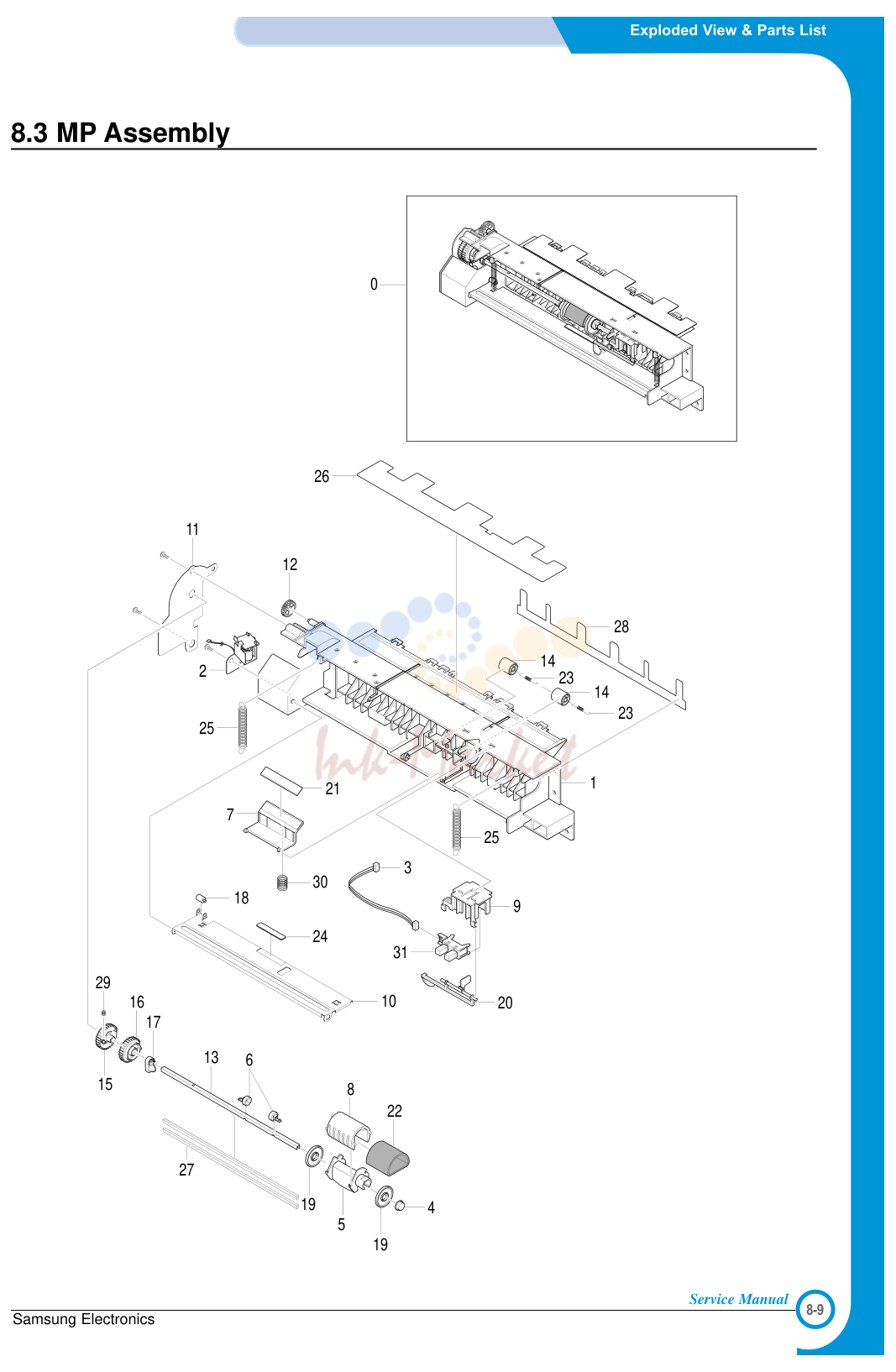 3. Exploded View & Parts List