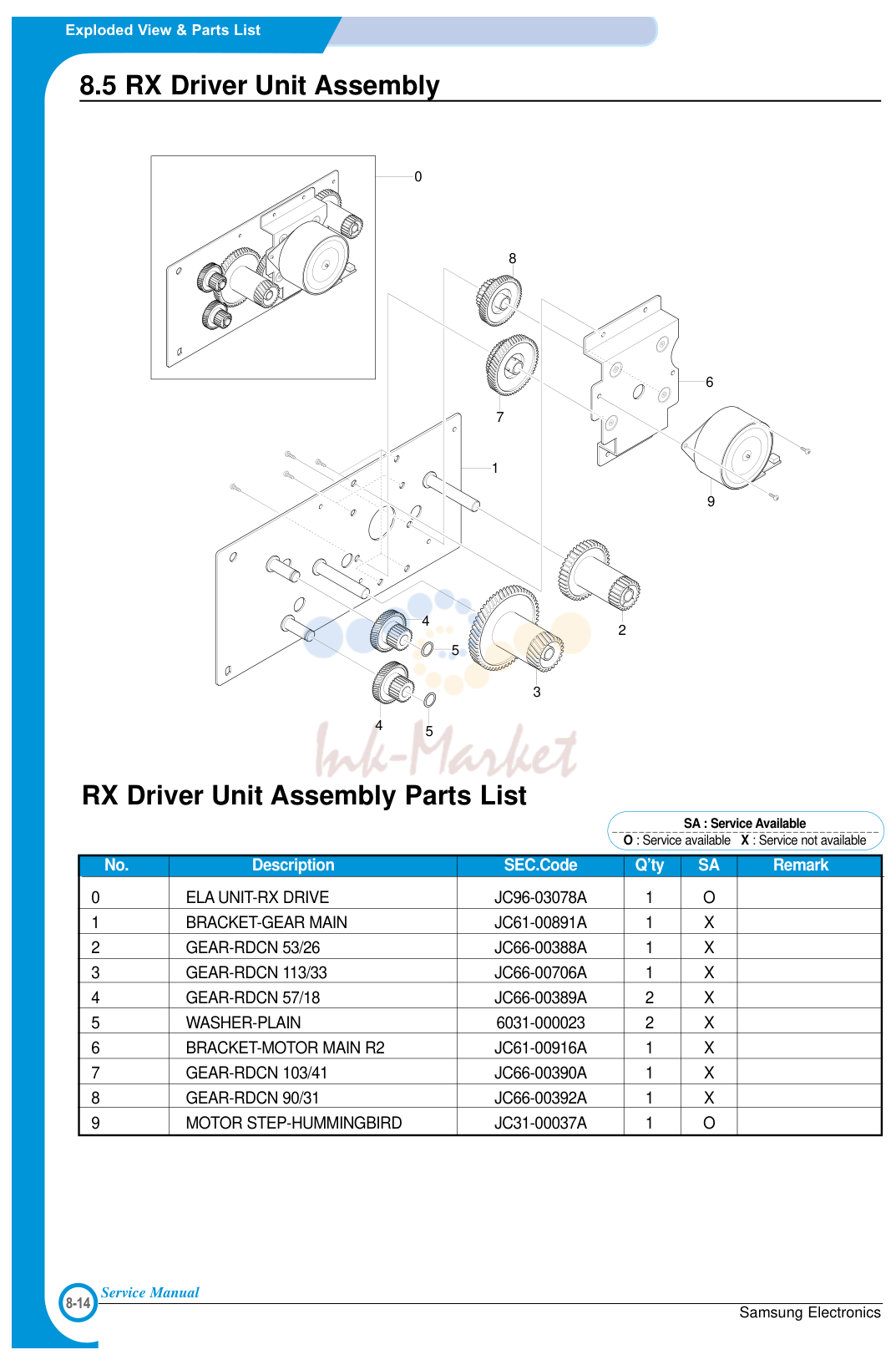 5. Exploded View & Parts List
