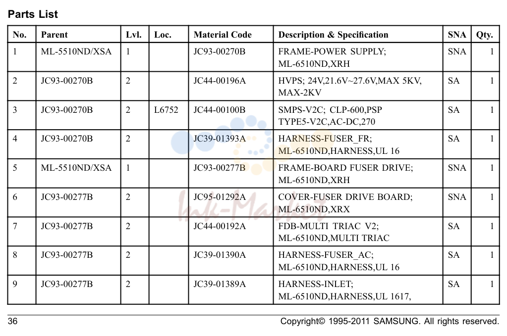 8. ExplodedViewsandPartsList
