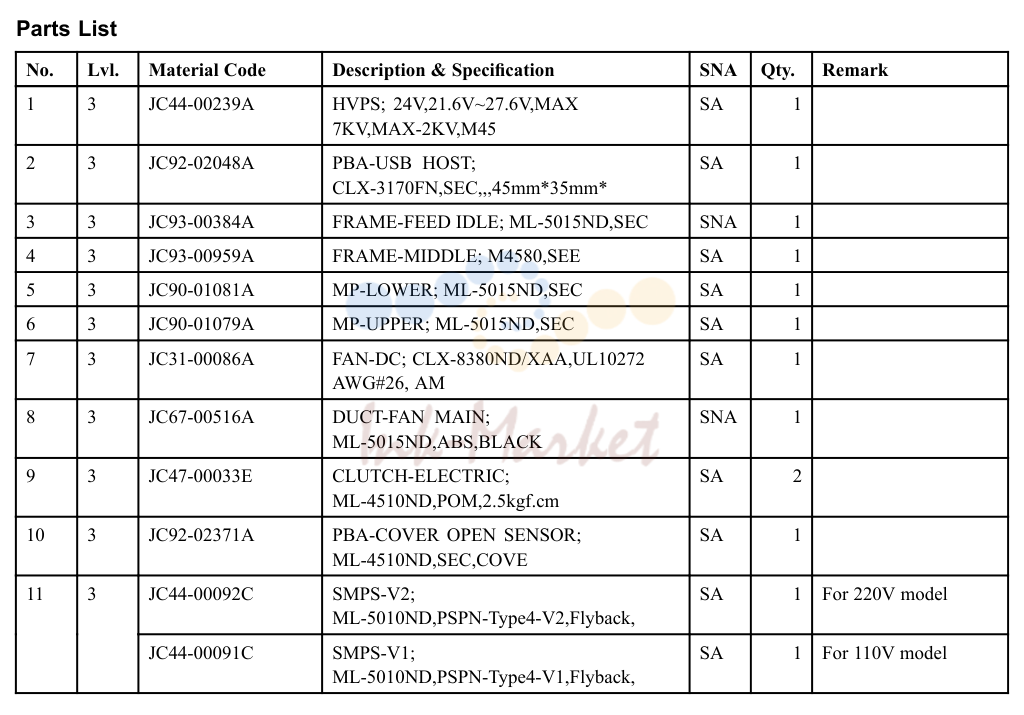 5. Exploded Views and Parts List