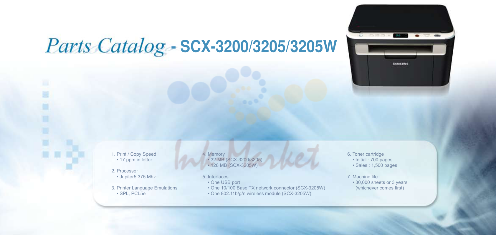 1. Print / Copy Speed 4. Memory 6. Toner cartridge