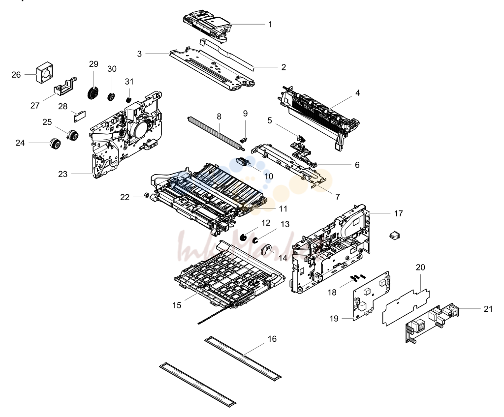 4. Exploded Views and Parts List