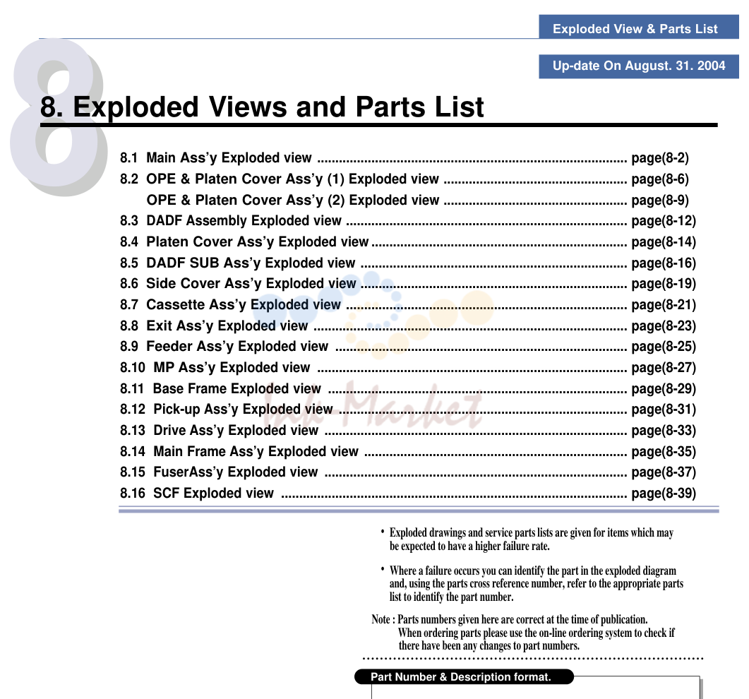 1. Exploded View & Parts List