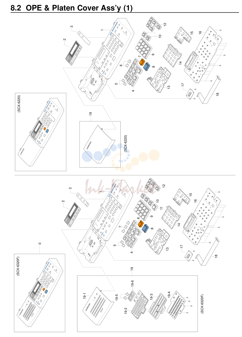 2. Exploded View & Parts List