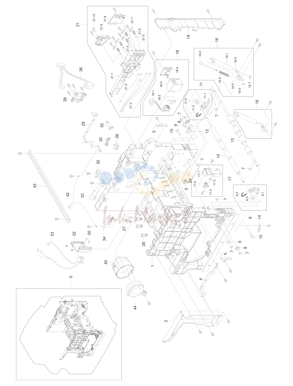 3. ExplodedView and Parts
