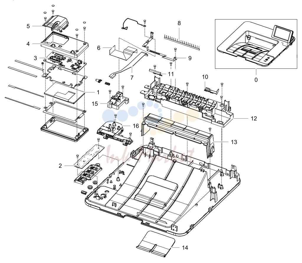 3. Exploded Views and Parts List