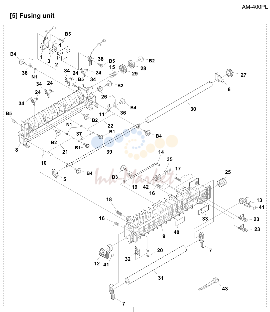 2. [5] Fusing unit