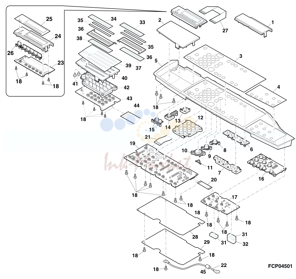 2. 2 操作部(Operation panel section)