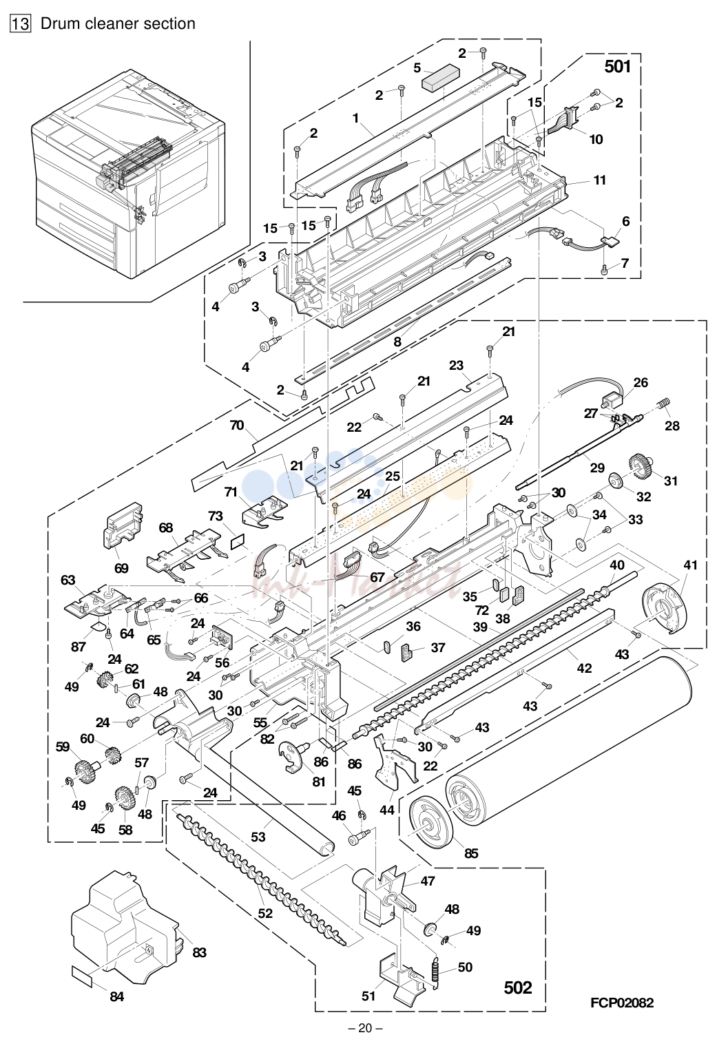 9. 13 Drum cleaner section