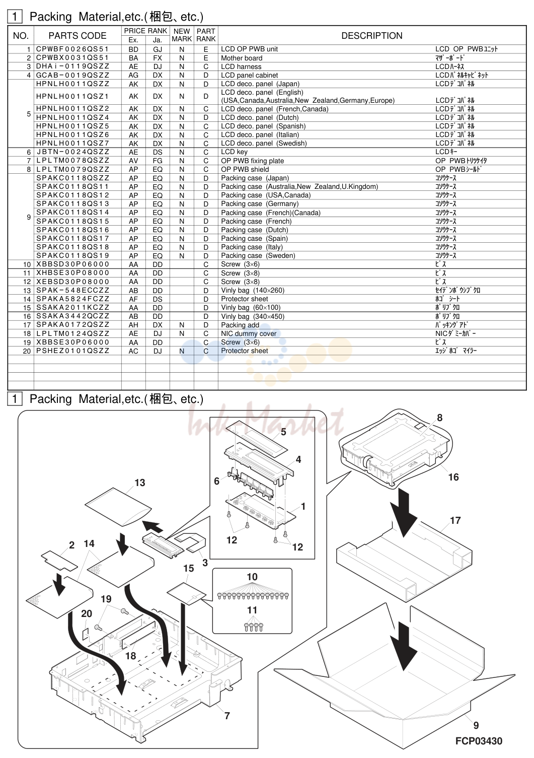 1. 1 Packing Material,etc.(梱包､etc.)