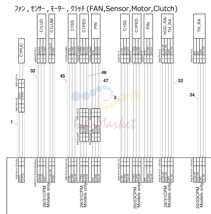 33. ハーネス部(Harness section)