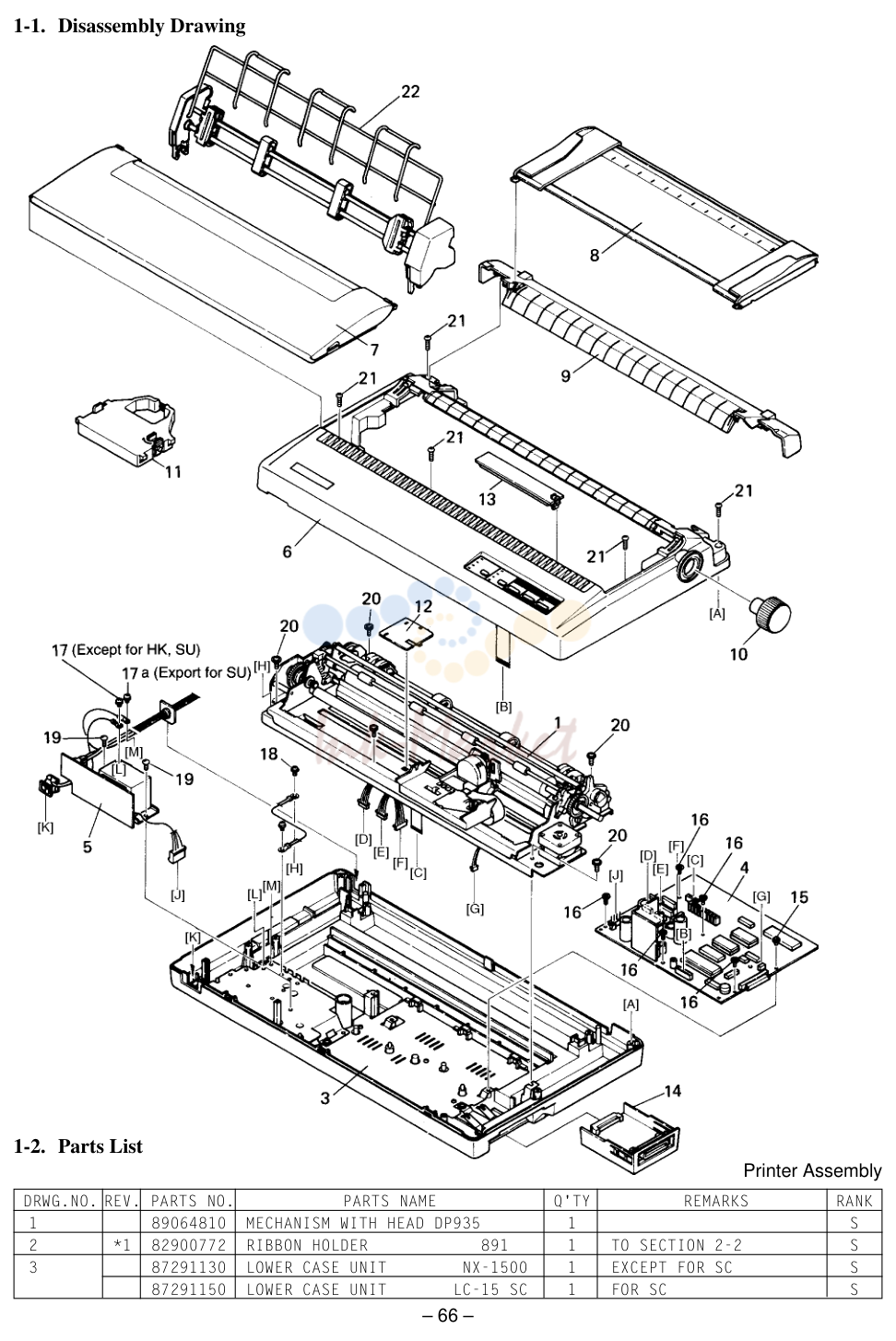 1. Printer Assembly
