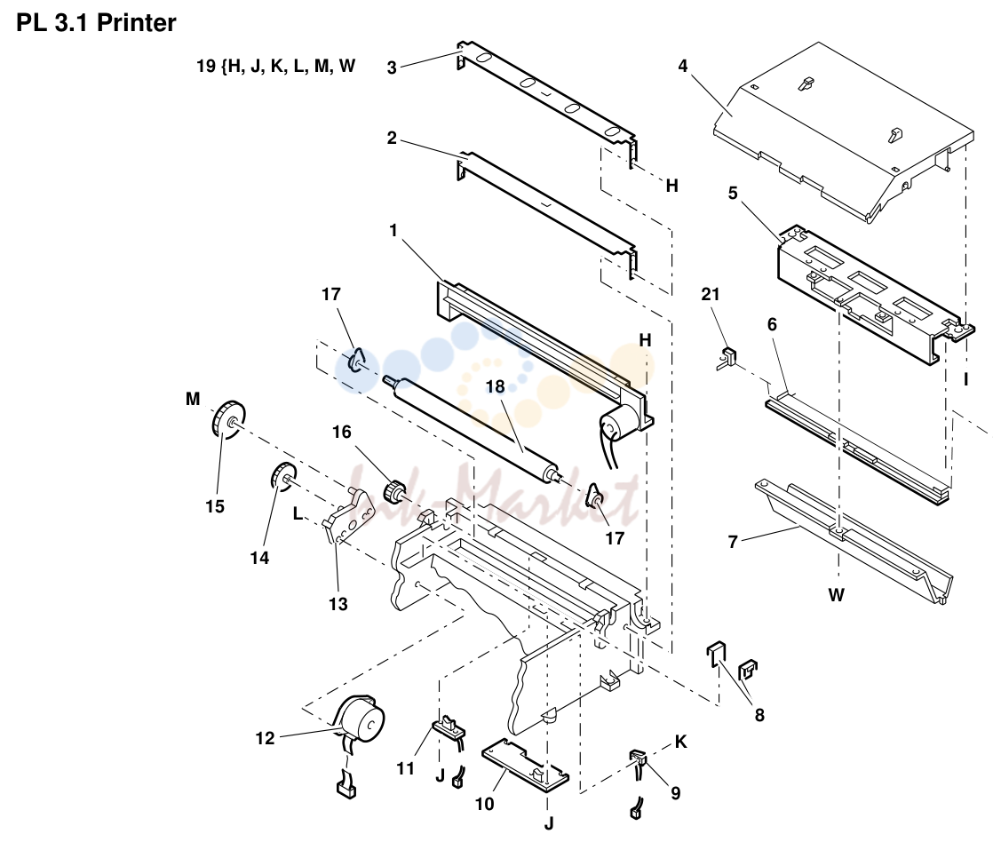 4. PL 3.1 Printer
