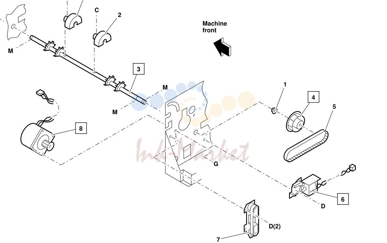 15. Machine