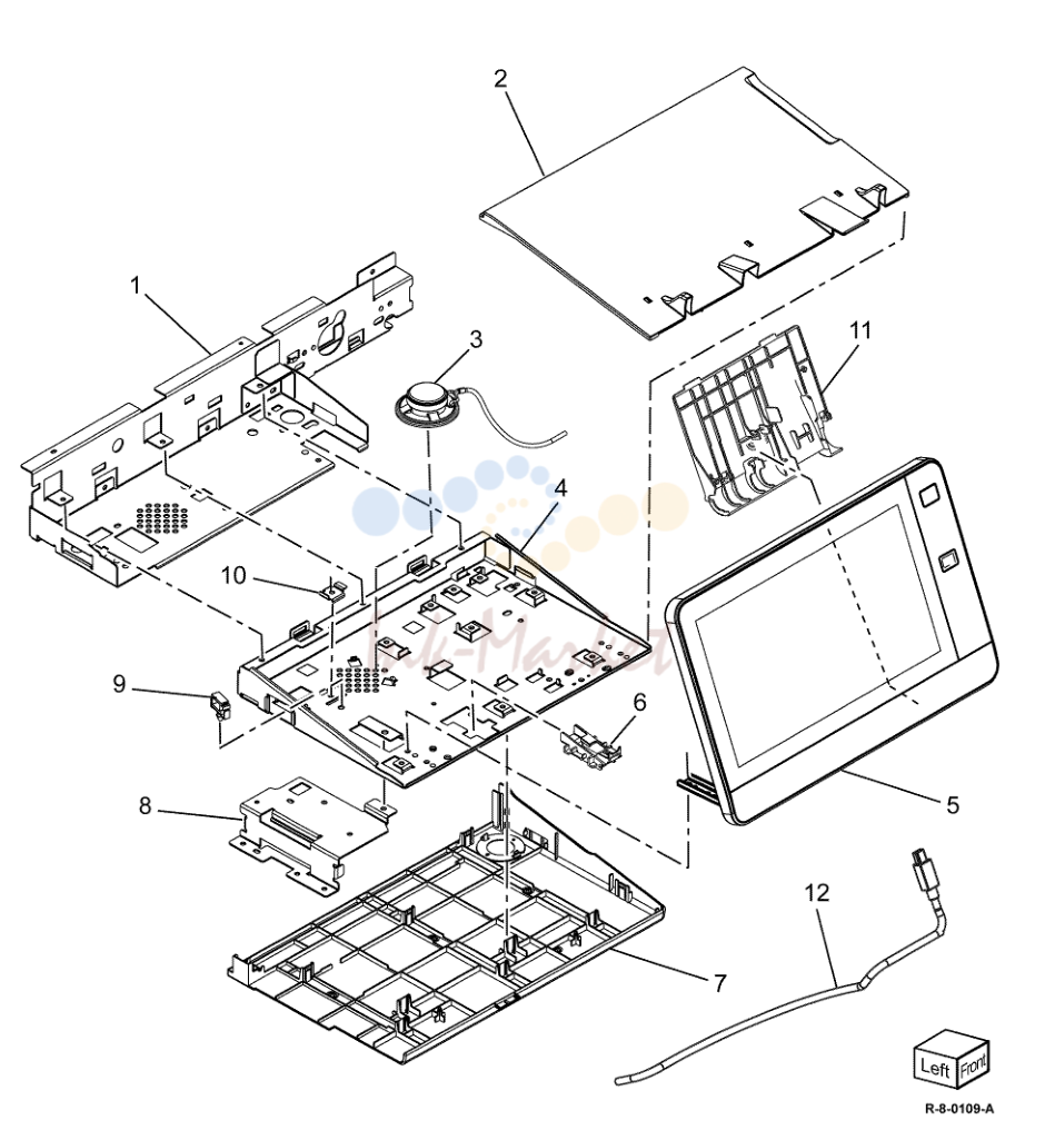 User Interface (B8145/B8155)