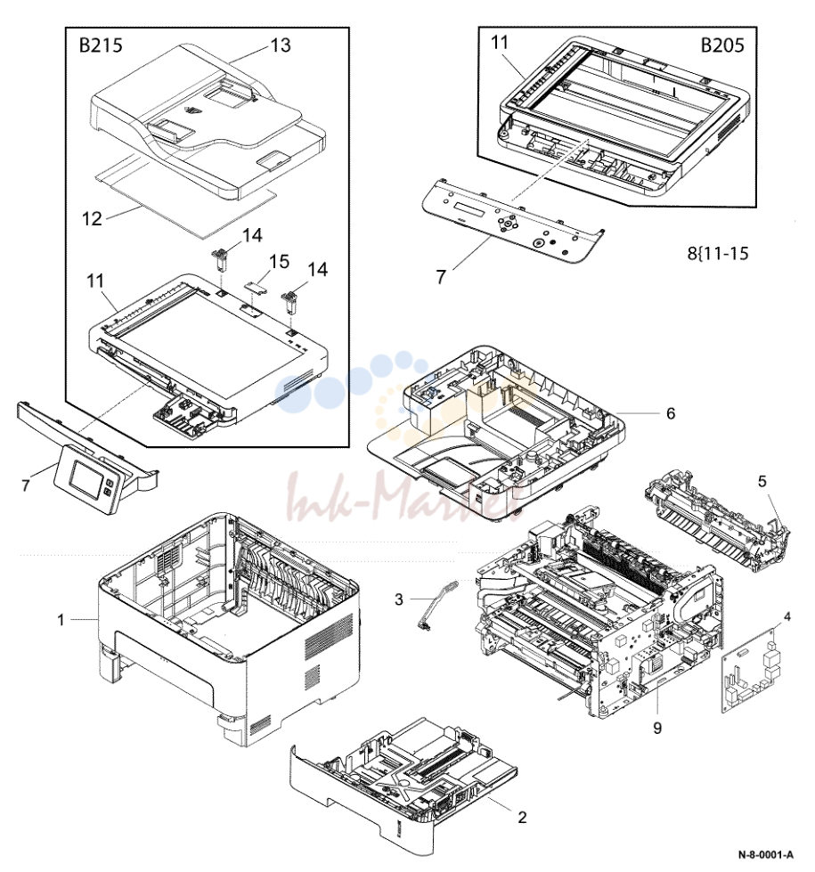 Main Overview