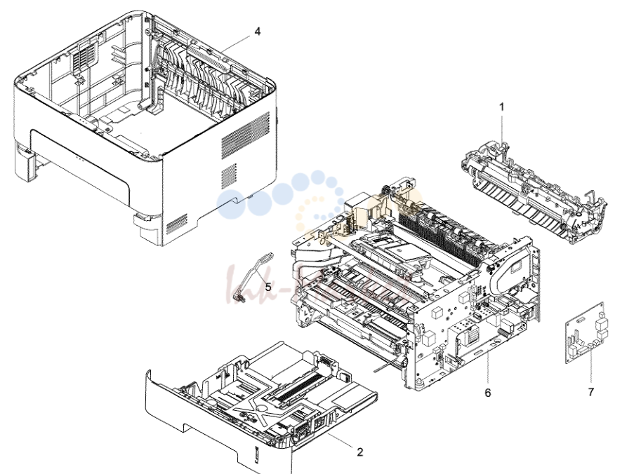 Main Overview