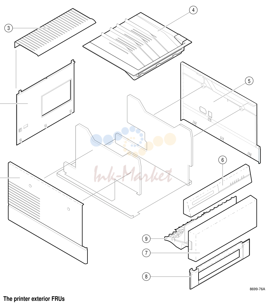 2. Field Replaceable Units List A